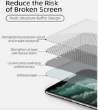 Anti Spy Privacy Hydrogel Film For Samsung
